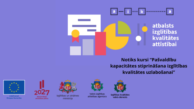 Notiks kursi "Pašvaldību kapacitātes stiprināšana izglītības kvalitātes uzlabošanai". Līdzfinansē ES, Nacionālais attīstības plāns, Izglītības un zinātnes ministrijas, Valsts izglītības attīstības aģentūras, Izglītības kvalitātes valsts dienesta, Atbalsts izglītības kvalitātes attīstībai logo