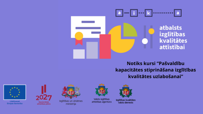 Notiks kursi "Pašvaldību kapacitātes stiprināšana izglītības kvalitātes uzlabošanai". Līdzfinansē ES, Nacionālais attīstības plāns, Izglītības un zinātnes ministrijas, Valsts izglītības attīstības aģentūras, Izglītības kvalitātes valsts dienesta, Atbalsts izglītības kvalitātes attīstībai logo
