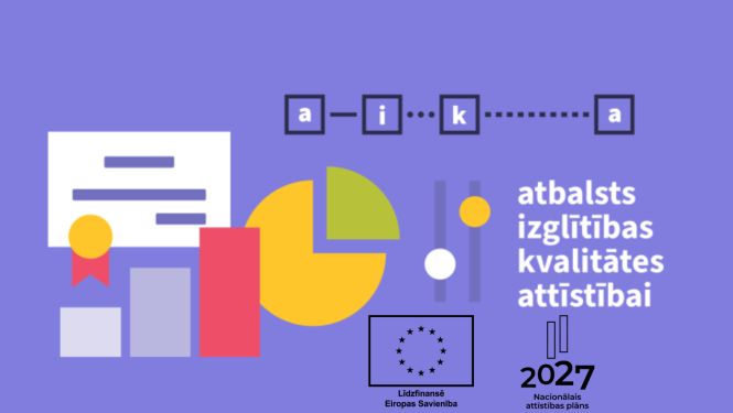 Atbalsts izglītības kvalitātes attīstībai, figūras, ES un Nacionālā attīstības plāna logo